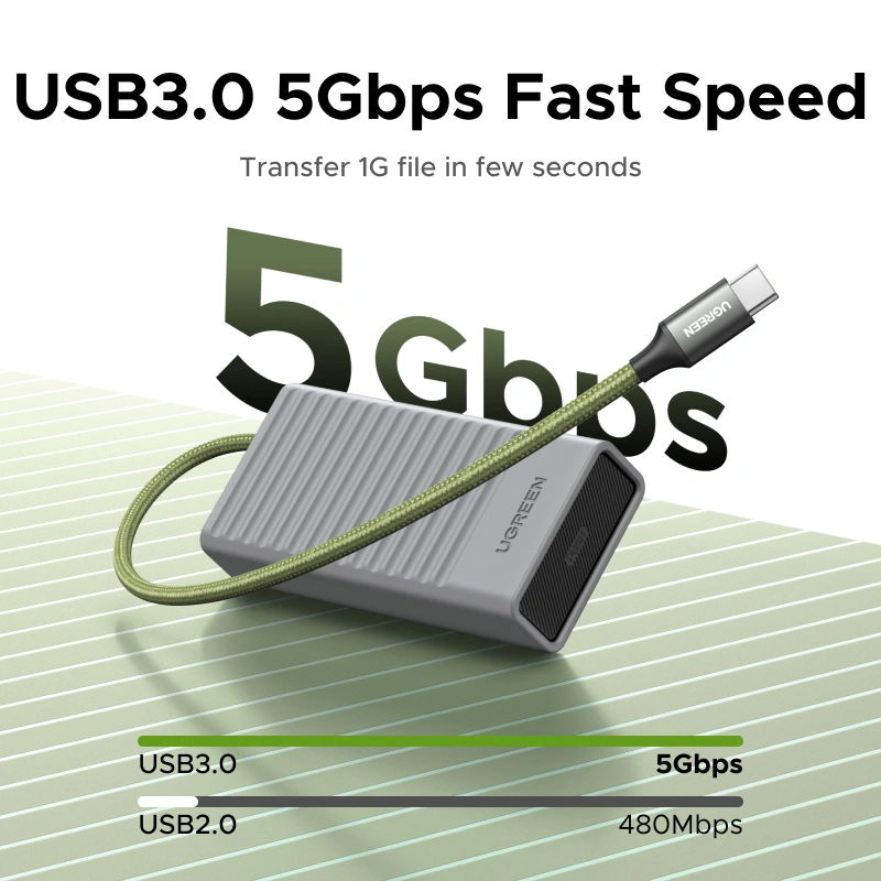 Đầu đọc thẻ nhớ SD TF Ugreen 55899 (11 khe đựng thẻ nhớ, USB A -Type C, đọc và ghi đồng thời 2 thẻ)