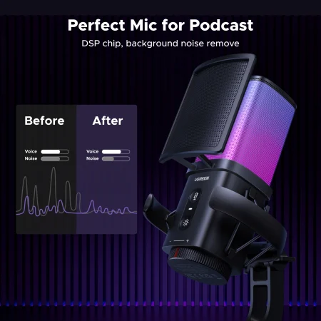 Microphone khử ồn RGB Ugreen 65629 (24bit, 96kHz)