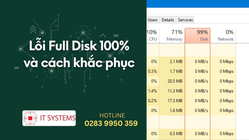 Lỗi full disk 100%