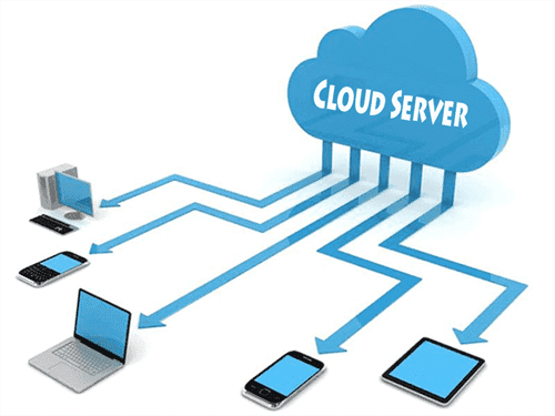 Cloud Server là gì?