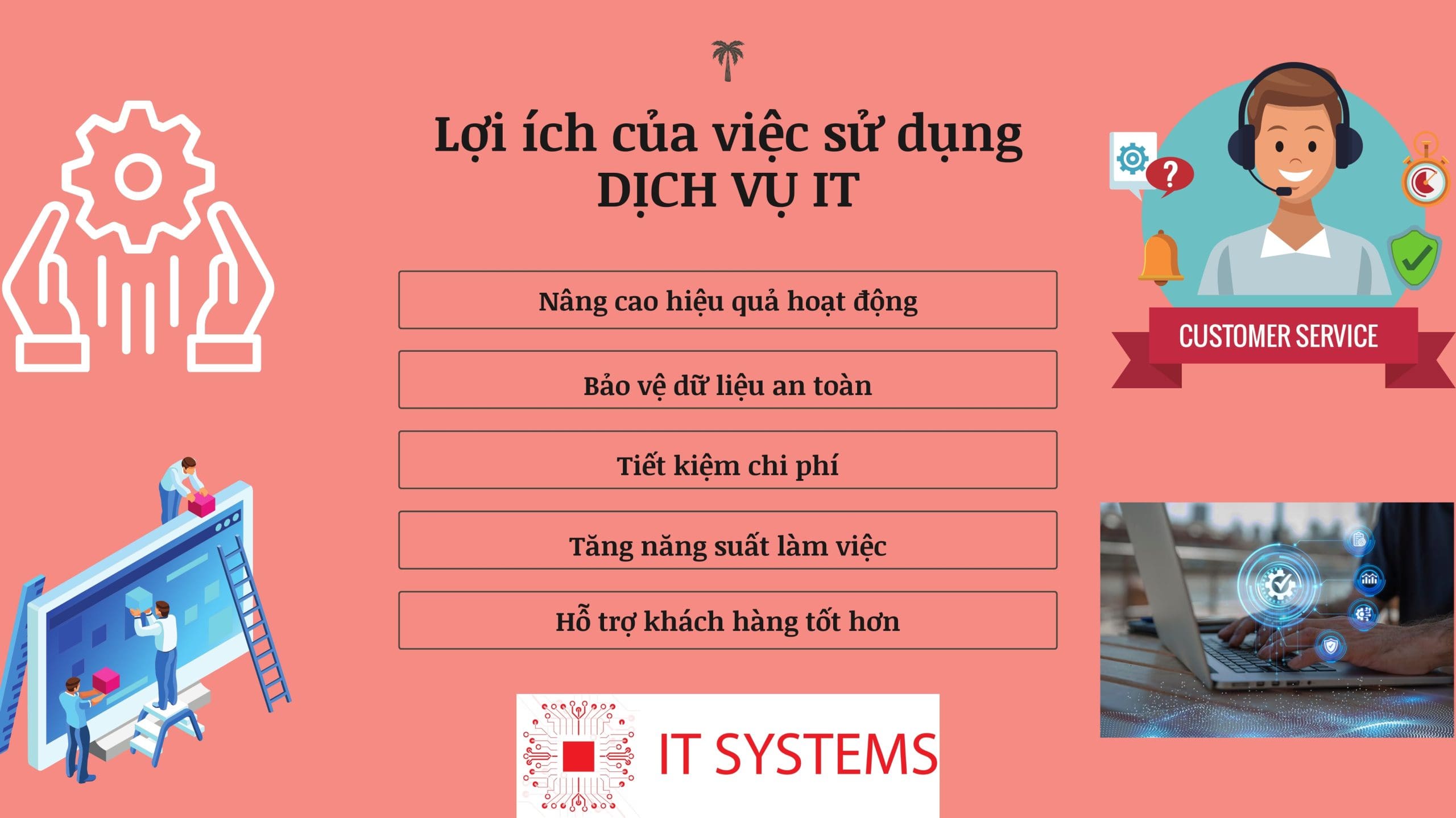 Dịch vụ IT nhanh chóng và an toàn cho doanh nghiệp 4 Dịch vụ IT nhanh chóng và an toàn cho doanh nghiệp