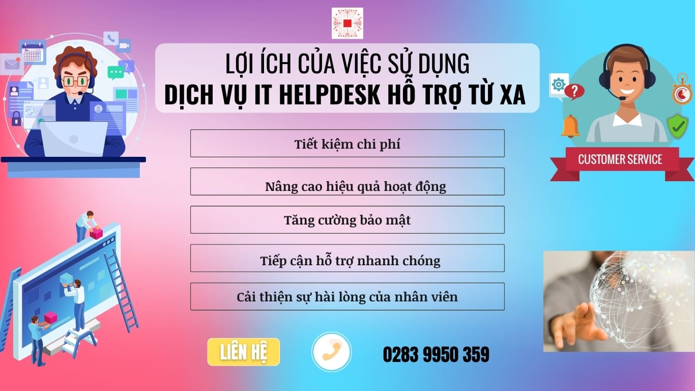 Dịch vụ IT Helpdesk hỗ trợ từ xa của IT Systems: Giải thích chi tiết 3 Dịch vụ IT Helpdesk hỗ trợ từ xa của IT Systems: Giải thích chi tiết