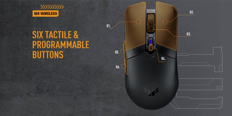 Chuột Gaming không dây Asus TUF Gaming M4 Wireless 90MP02F0-BMUA00