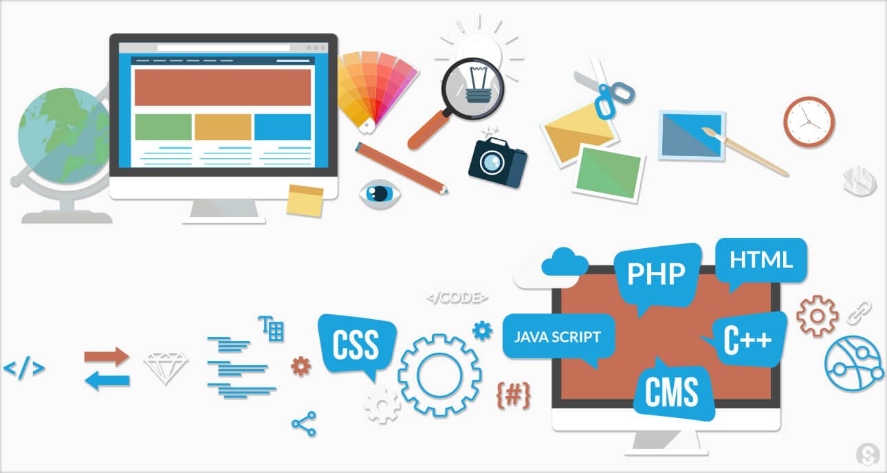 Kiểm tra và bàn giao sản phẩm dịch vụ thiết kế website