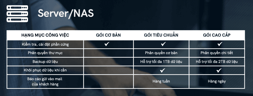 Giải pháp cloud |