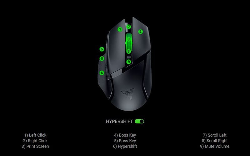 chuot-gaming-razer-basilisk-v3-x-hyperspeed-rz01-04870100-r3m1-6-nd