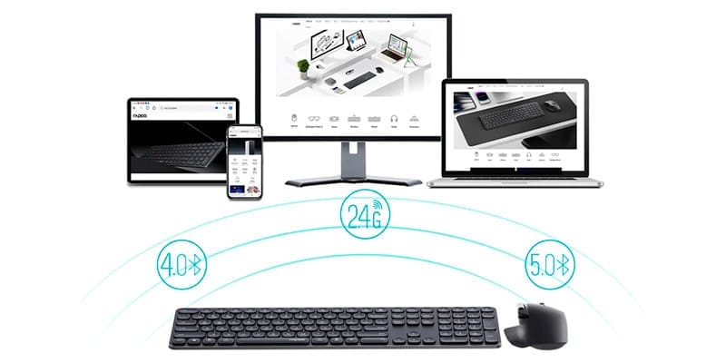 Combo Bàn Phím và Chuột không dây Rapoo 9560M Multi Mode