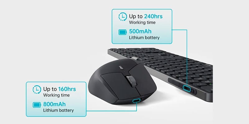 Combo Bàn Phím và Chuột không dây Rapoo 9560M Multi Mode
