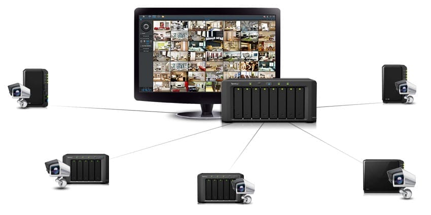 Synology Central Management System - Xu Hướng Làm Việc Từ Xa 2021 3 Synology Central Management System – Xu Hướng Làm Việc Từ Xa 2021