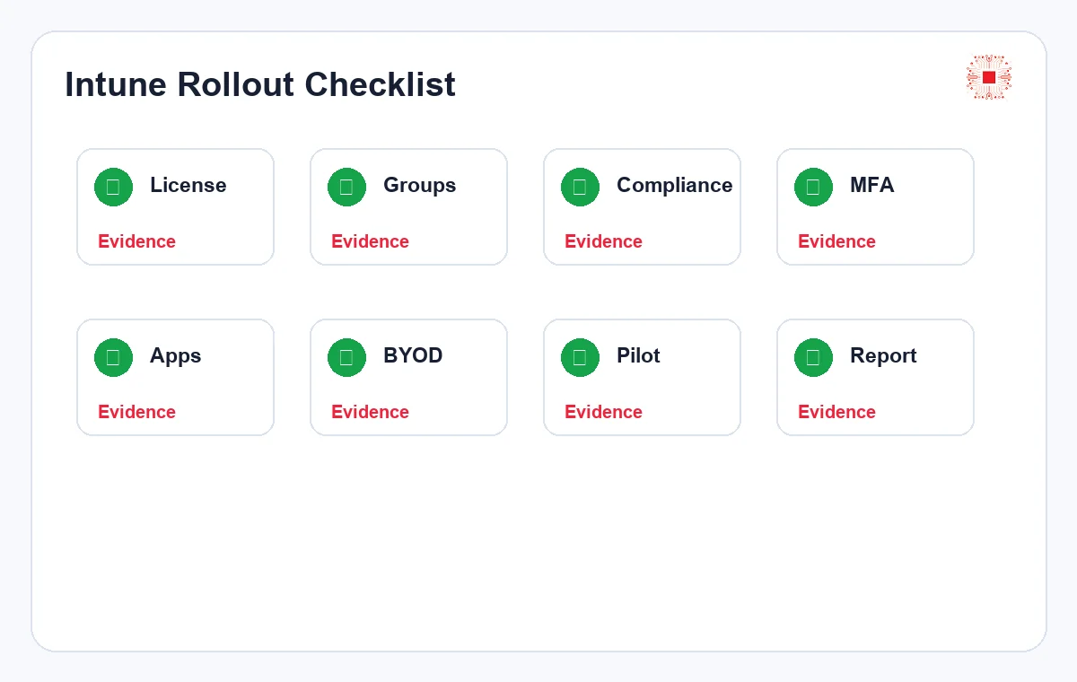 What Is Microsoft Intune? When Should SMEs Use It for Device Management? 2 Microsoft Intune rollout checklist for SMEs