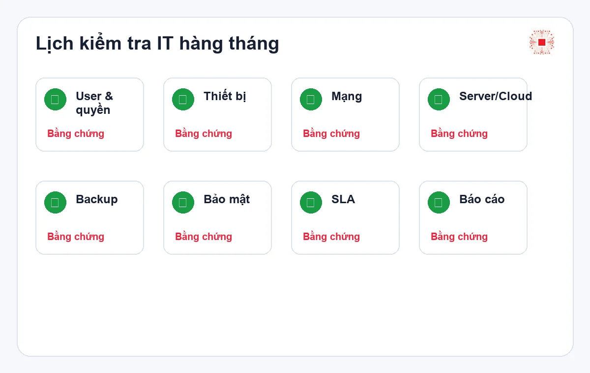 Checklist quản trị hệ thống IT hàng tháng cho SME 1 Lịch kiểm tra IT hàng tháng cho SME
