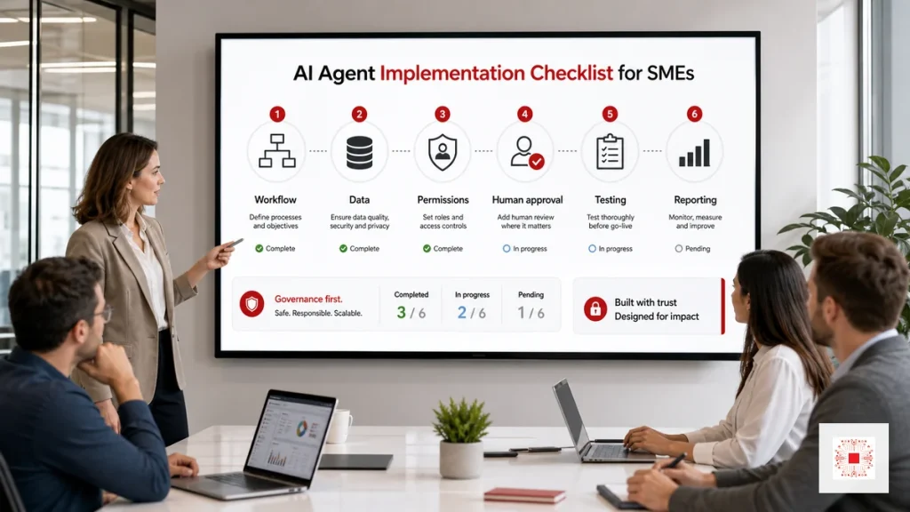 Featured image for safe AI Agent implementation checklist for businesses