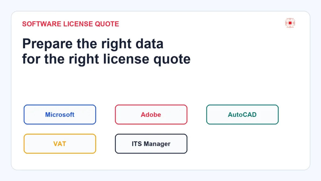 What Information Should a Business Prepare for a Software License Quote?